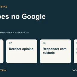 Diagrama sobre avaliações no Google com quatro pontos: convidar sem pressão, receber opinião, responder com cuidado, melhorar o serviço.