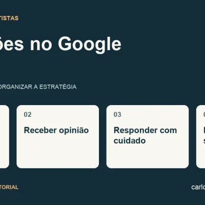 Diagrama sobre avaliações no Google com quatro pontos: convidar sem pressão, receber opinião, responder com cuidado, melhorar o serviço.