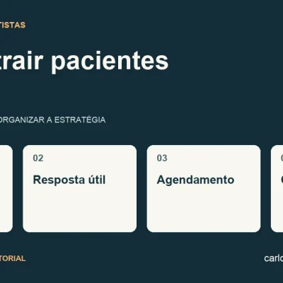 Diagrama sobre como atrair pacientes com quatro pontos: origem do contato, resposta útil, agendamento, comparecimento.