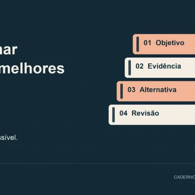 Como tomar decisões melhores: diagrama com objetivo, evidência, alternativa, revisão.