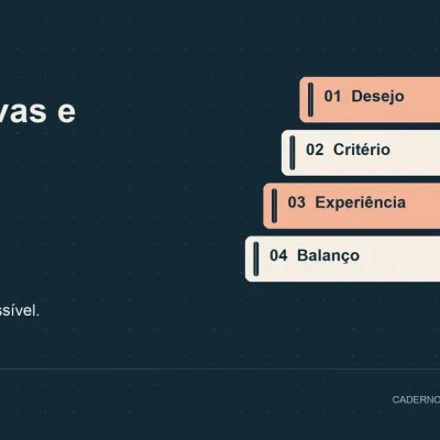Expectativas e realidade: diagrama com desejo, critério, experiência, balanço.