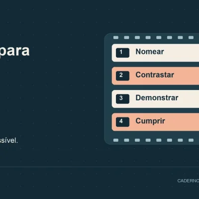 Ganchos para vídeos: diagrama com nomear, contrastar, demonstrar, cumprir.