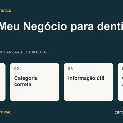 Diagrama sobre Google Meu Negócio para dentistas com quatro pontos: nome real, categoria correta, informação útil, contato acessível.