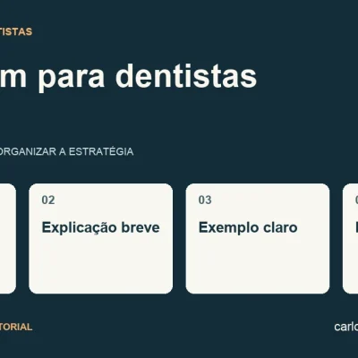 Diagrama sobre Instagram para dentistas com quatro pontos: dúvida real, explicação breve, exemplo claro, próximo passo.