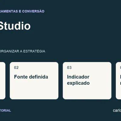Diagrama sobre Looker Studio com quatro pontos: pergunta de gestão, fonte definida, indicador explicado, decisão registrada.