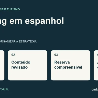 Diagrama sobre marketing em espanhol com quatro pontos: idioma da busca, conteúdo revisado, reserva compreensível, atendimento compatível.