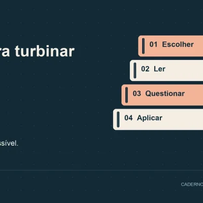 Livros para turbinar a mente: diagrama com escolher, ler, questionar, aplicar.