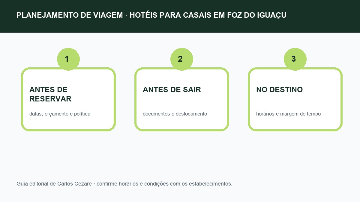 Checklist de planejamento para hotéis para casais em Foz do Iguaçu