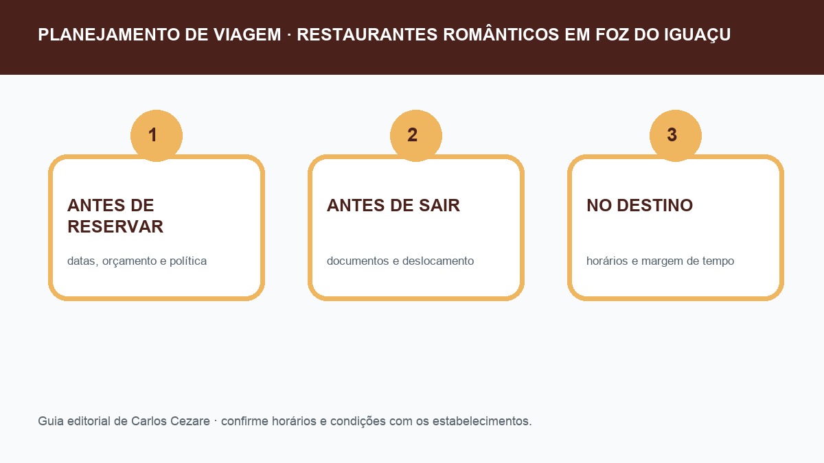 Checklist de planejamento para restaurantes românticos em Foz do Iguaçu