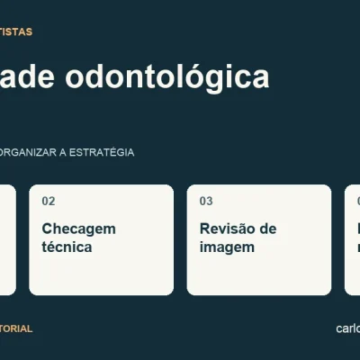 Diagrama sobre publicidade odontológica com quatro pontos: pauta, checagem técnica, revisão de imagem, publicação responsável.