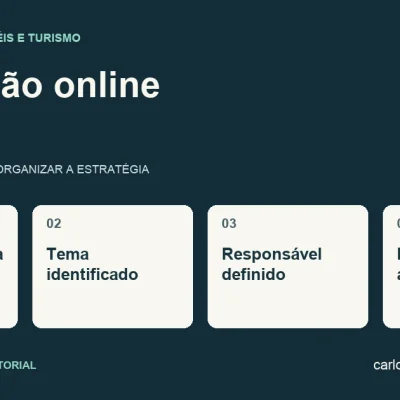 Diagrama sobre reputação online com quatro pontos: opinião recebida, tema identificado, responsável definido, melhoria acompanhada.