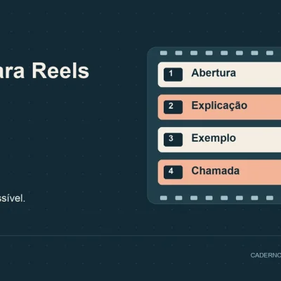 Roteiro para Reels: diagrama com abertura, explicação, exemplo, chamada.