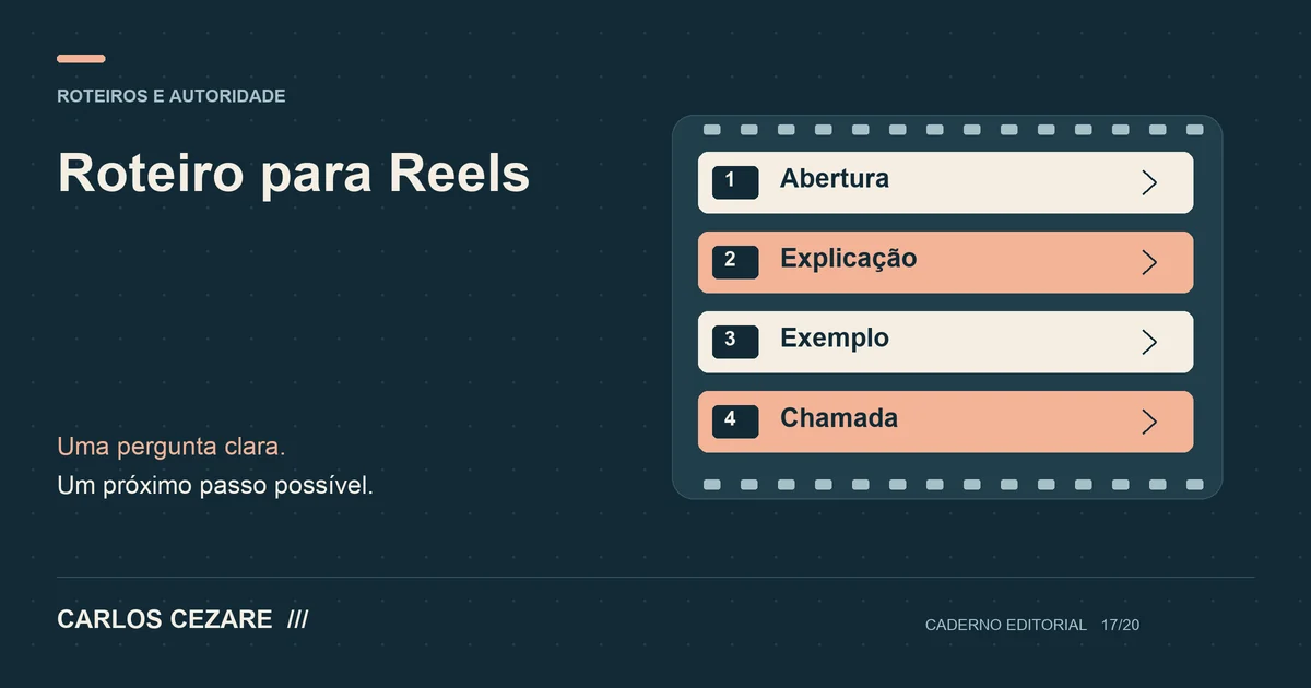 Roteiro para Reels: diagrama com abertura, explicação, exemplo, chamada.