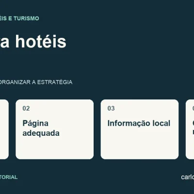 Diagrama sobre SEO para hotéis com quatro pontos: dúvida do hóspede, página adequada, informação local, caminho para reservar.
