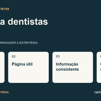 Diagrama sobre SEO para dentistas com quatro pontos: área atendida, página útil, informação consistente, consultas acompanhadas.