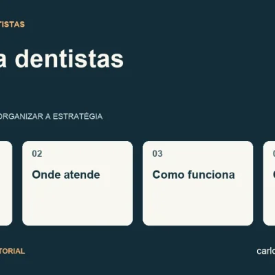Diagrama sobre site para dentistas com quatro pontos: quem atende, onde atende, como funciona, como conversar.