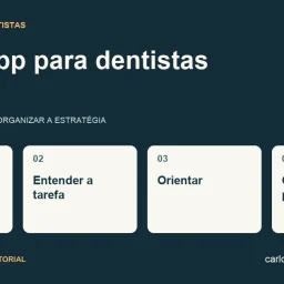 Diagrama sobre WhatsApp para dentistas com quatro pontos: acolher, entender a tarefa, orientar, confirmar o próximo passo.